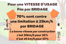 vitesse